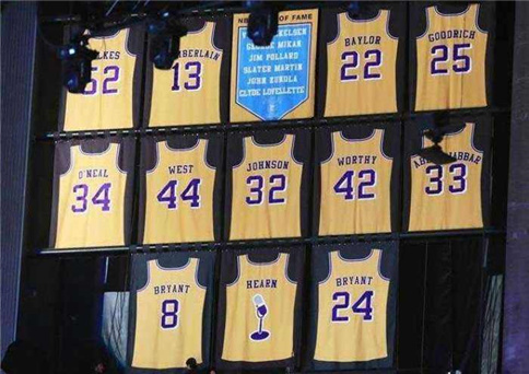 假如100以内的球衣都退役了，NBA会怎么做？