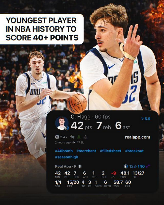 弗拉格 19 岁前砍 42 分 超詹皇成最年轻 40+