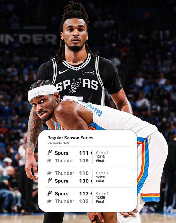 马刺 13 天三杀雷霆 送卫冕冠军主场首败