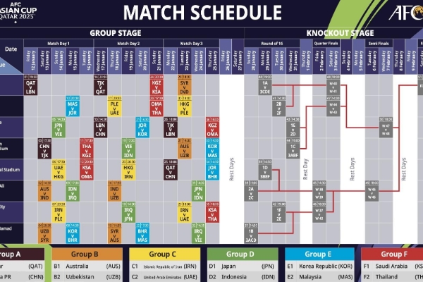 2023亚洲足球锦标赛赛程
